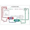 山東【中央空調(diào)機(jī)房系統(tǒng)】維修保養(yǎng)托管，歡迎來(lái)電咨詢訂購(gòu)