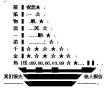 ?？谥帘本┘b箱價(jià)格, 南通船運(yùn)公司專線優(yōu)惠