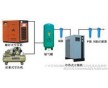 螺桿空壓機(jī)