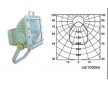 BAD96d系列隔爆型防爆內(nèi)場燈，防爆燈價(jià)格，防爆燈具