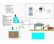 打樁泥水分離機(jī)-打樁泥水如何處理？