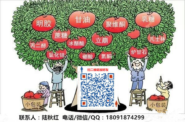 藥典標(biāo)準(zhǔn)藥用級瓊脂 有質(zhì)檢單