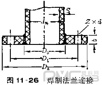 硬質聚氯乙烯管焊制法蘭連接