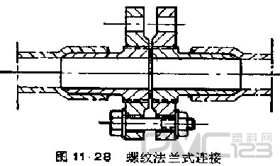 硬質聚氯乙烯管螺紋法蘭式連接