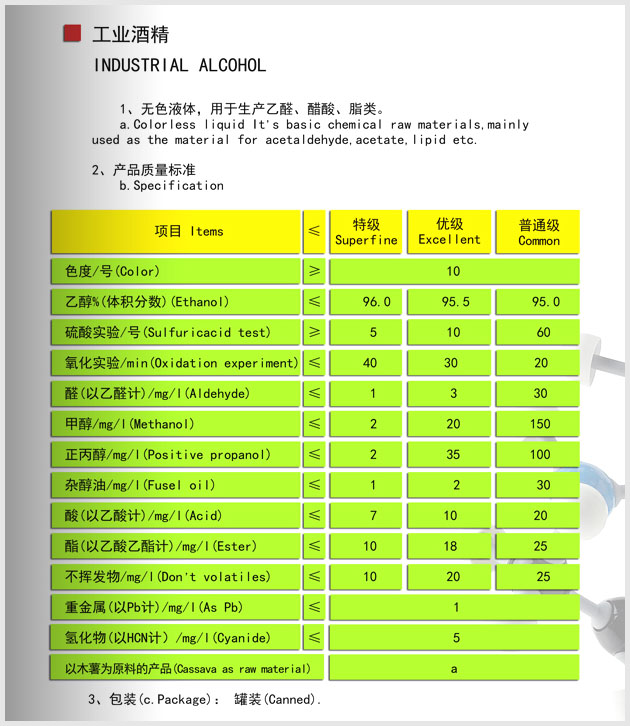 供應 工業(yè)酒精 歡迎咨詢