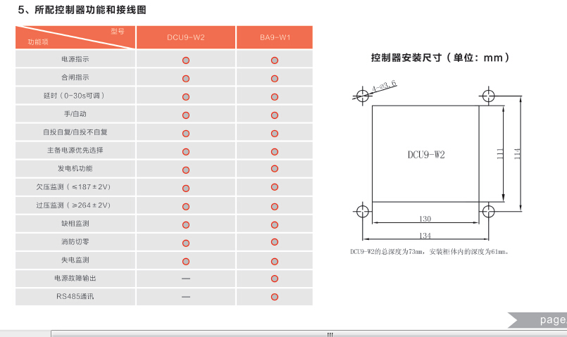 選型表