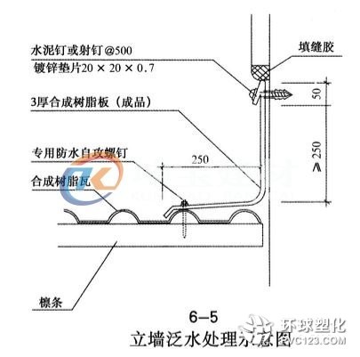 合成樹(shù)脂瓦的蓋板泛水處理示意圖