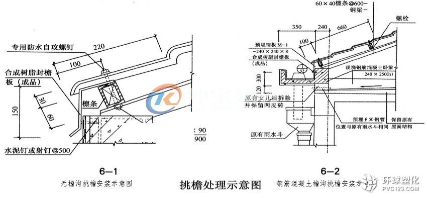 合成樹(shù)脂瓦的挑檐處理