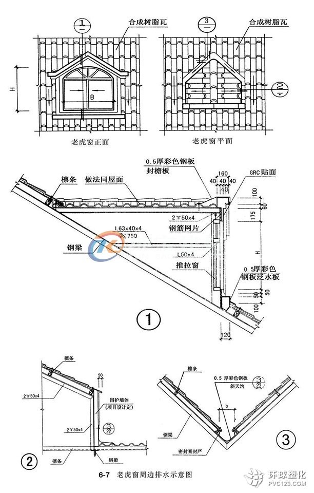 老虎窗排水處理示意圖