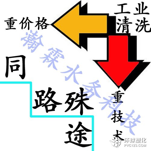 工業(yè)中央空調(diào)機(jī)械設(shè)備鍋爐清洗，工業(yè)清洗服務(wù)公司比清洗價(jià)格重要